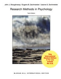 Research methods in psychology