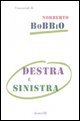 Destra e sinistra