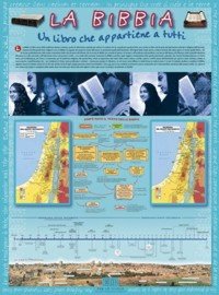 Bibbia. Un Libro Che Appartiene A Tutti (la)