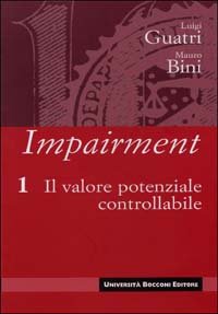 Impairment