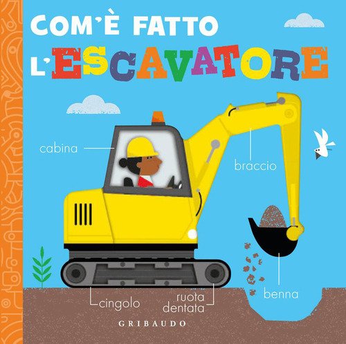 Com'è fatto l'escavatore