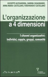L'organizzazione a 4 dimensioni