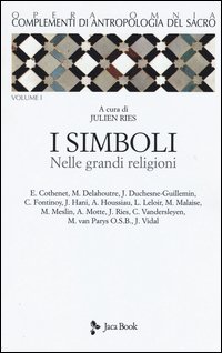 I simboli nelle grandi religioni