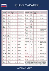 A prima vista. Russo: caratteri