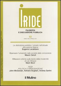 Iride