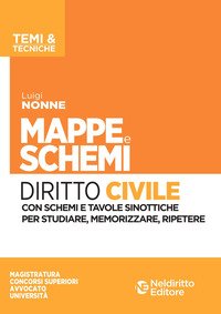 Mappe e schemi di diritto civile