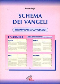 Schema dei Vangeli. Per imparare a conoscerli