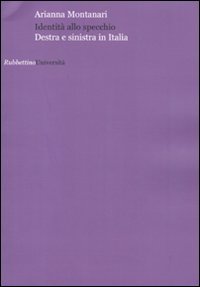 Identità allo specchio