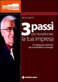 Tre passi per ridisegnare la tua impresa