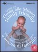 Guida alla Milano family friendly 2010