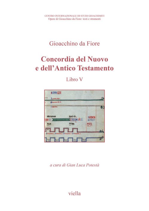 Concordia del Nuovo e dell'Antico Testamento