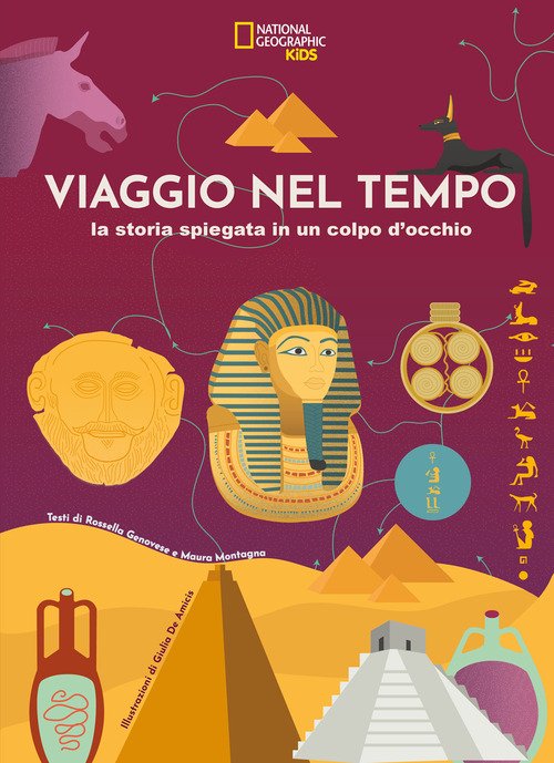Viaggio nel tempo. La storia spiegata in un colpo d'occhio