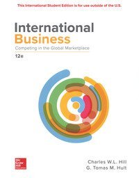International business: competing in the global market place