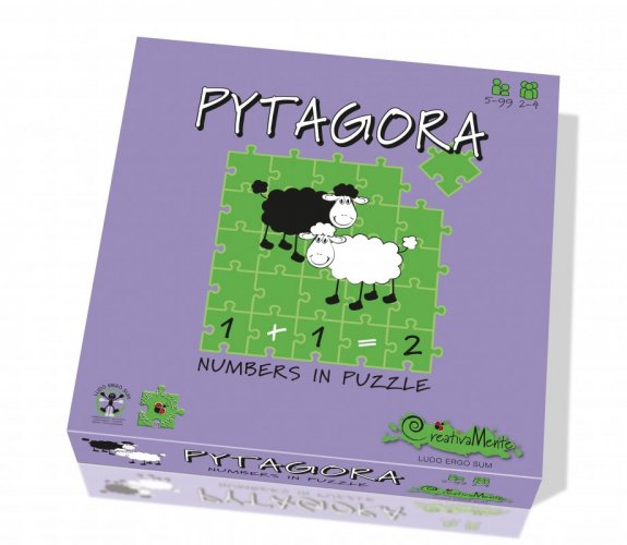 Pytagora