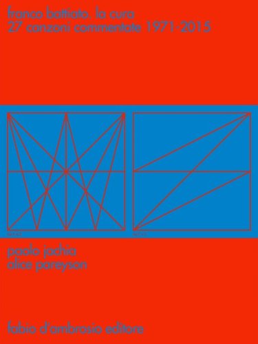 Franco Battiato. La cura 27 canzoni commentate 1971-2015