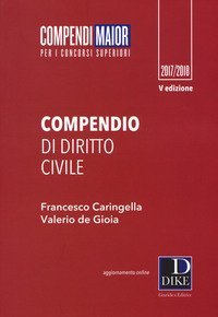 Compendio di diritto civile