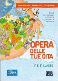 Opera Delle Tue Dita-4/5 Classe