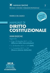 Manuale di diritto costituzionale