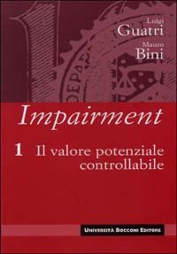 Impairment