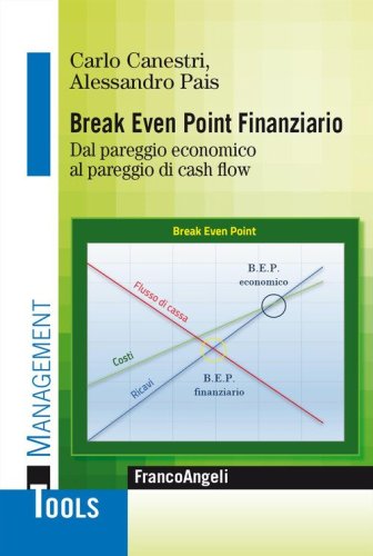 Break even point finanziario. Dal pareggio economico al pareggio di cash flow