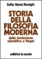 Storia della filosofia moderna - Dalla rivoluzione scientifica a Hegel