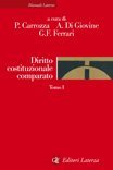 Diritto costituzionale comparato