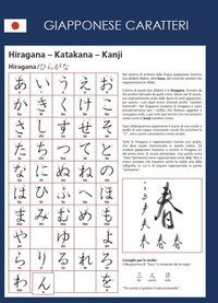 A prima vista. Giapponese: caratteri