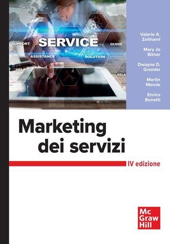 Marketing dei servizi