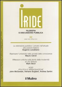 Iride