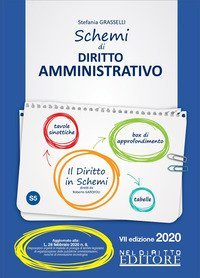 Schemi di diritto amministrativo