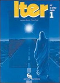 Iter
