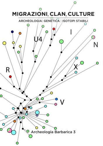 Migrazioni, clan, culture: archeologia, genetica e isotopi stabili. III incontro per l'Archeologia barbarica (Milano, 18 maggio 2018)