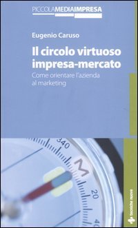 Il circolo virtuoso impresa-mercato - Come orientare l'azienda al marketing